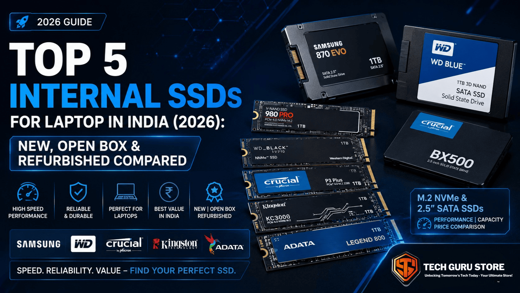 Top 5 Internal SSDs for Laptop in India (2026): New, Open Box & Refurbished Compared